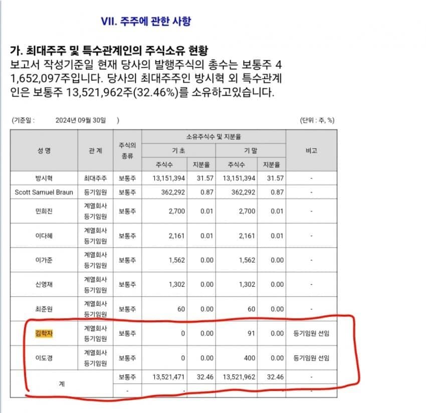 2aafc321ecde34b523ed86e74280756caef7799d775d9411888ea7ac2225f412efbf88d463a7ee51aa7955953470940fd4e1