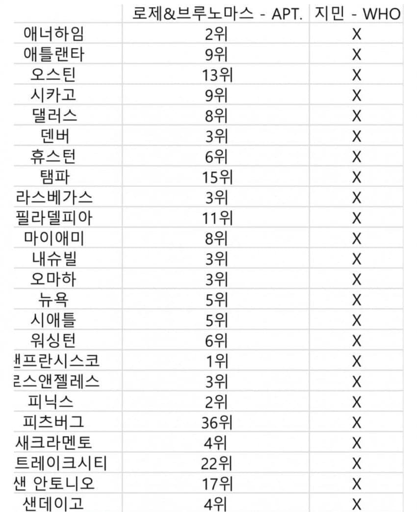 2aafc321ecde34b523ed86e74280746ff4a4b1f6d6767825d68fa457595e6e4f2123bc2eb0a223f0524ba01930eaddae7cdd