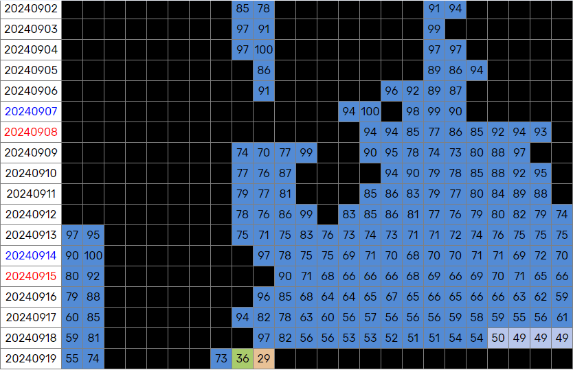 26addf36da9f6af63ceb86ec4788696deae5585341fc7fea629722b87711ad8f55a72a075843526d