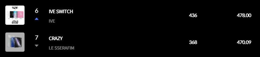 7fed8272b58b6af651ef8fe64684777316b6ac68ed3a657c6841b11862b3