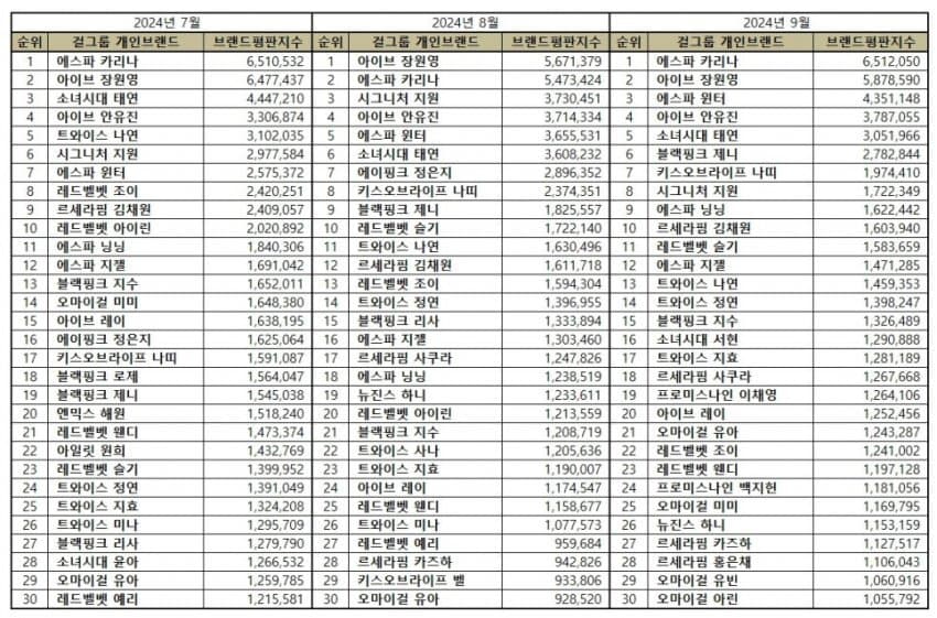 2aafc321ecde34b523ed86e742817d6f2f3ec0e2938b6402f467eea1455db1badc553e6393362a1c60cfa9d87603adbc57e005