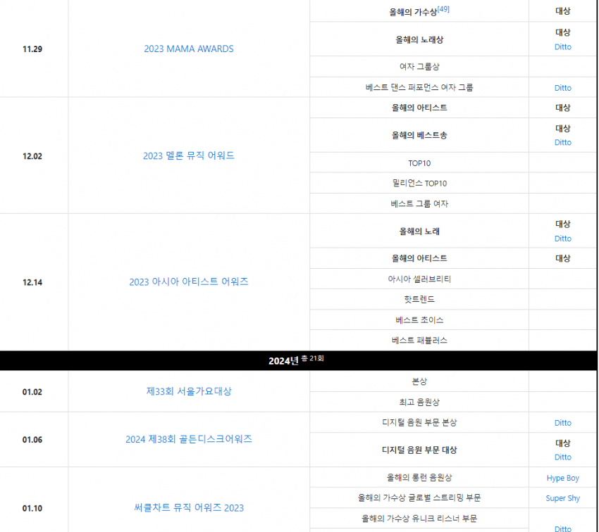 7ae88972b68261f53fede9e14e87726c8d21dde63be15af09bca16c8e9d1a0542c8c95a0f18c228731fb3061879902445d9a77612dfe17a672a2dc3520b523e8fa