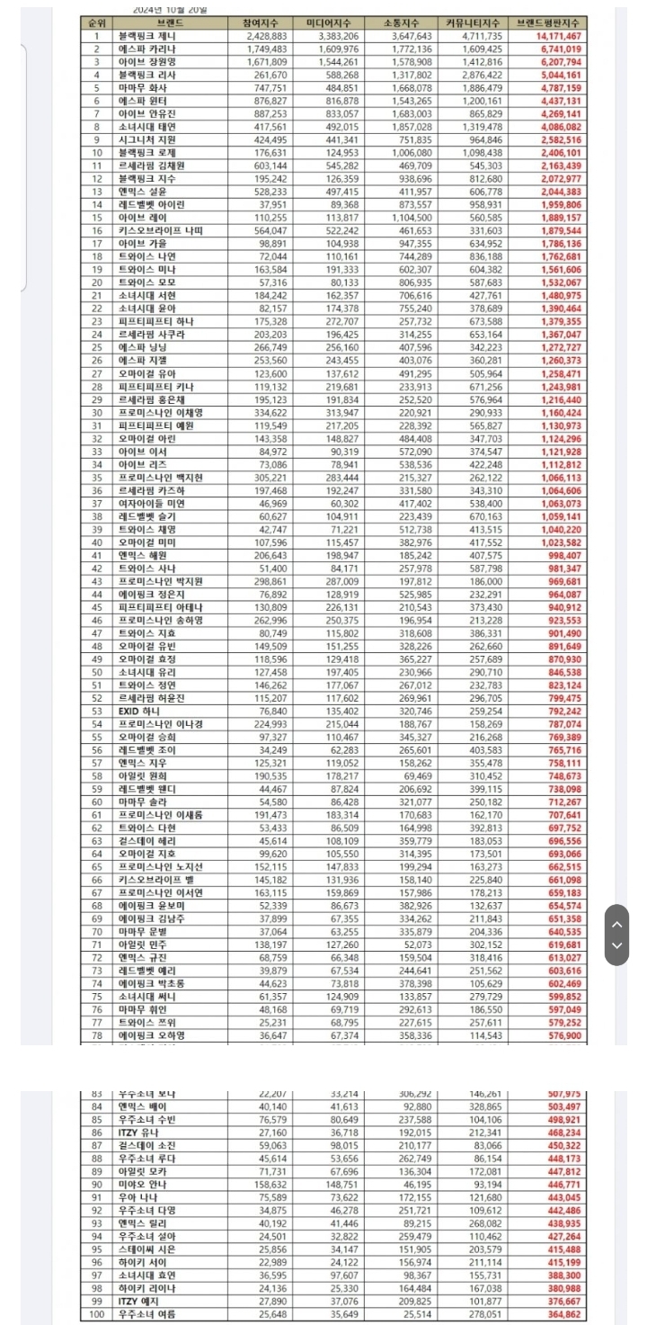 1ebec223e0dc2bae61abe9e74683706cbe08cdbc2188fd7d64a97598e8a1be1a0c80b858dbed4a8e0b7a347cc93c02ad48f383d0bd16492dd802e1