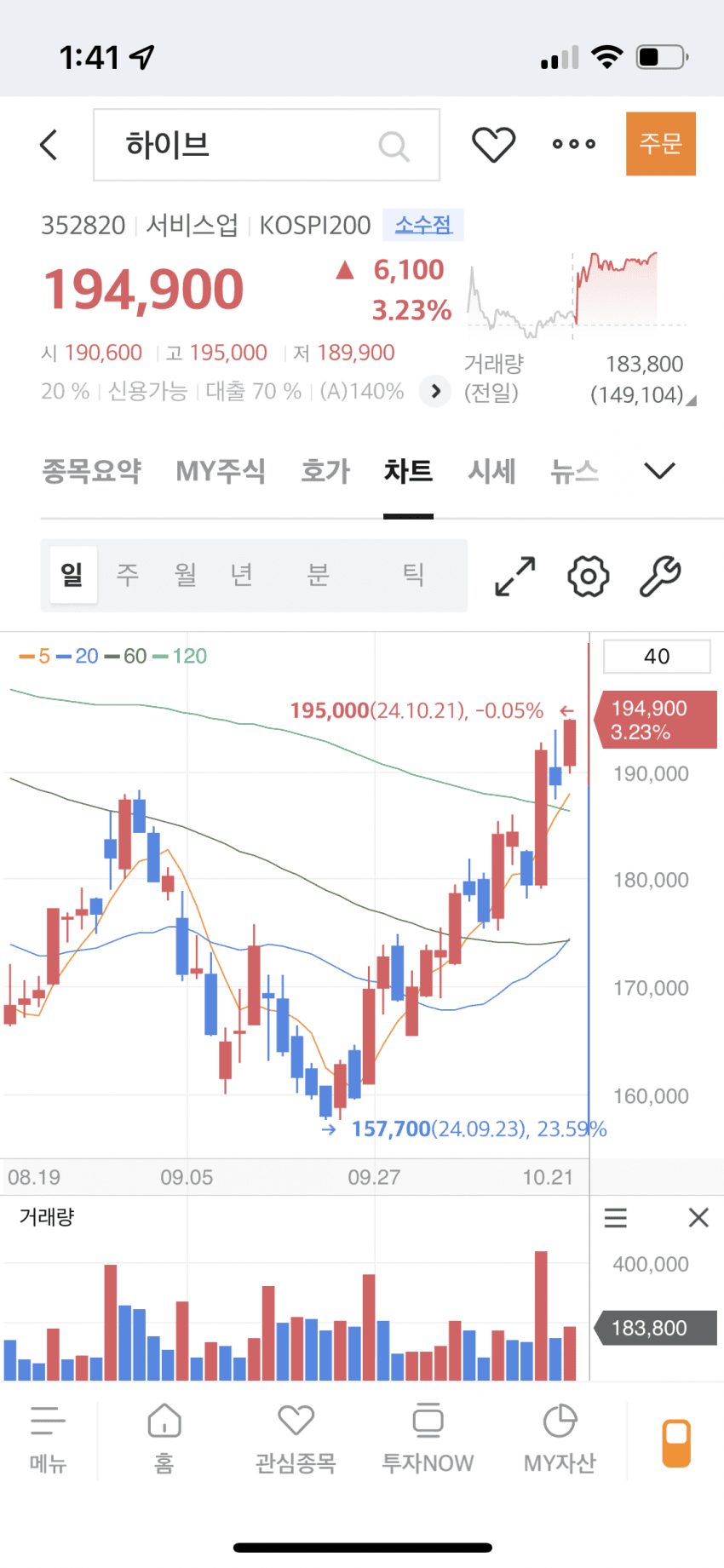 2aafc321ecde34b523ed86e74280746ff2a4b1fdd27f7928d68fa457595e6e4ffa405bd7bde95e1160c3cf88ee4dd71e0a61ff