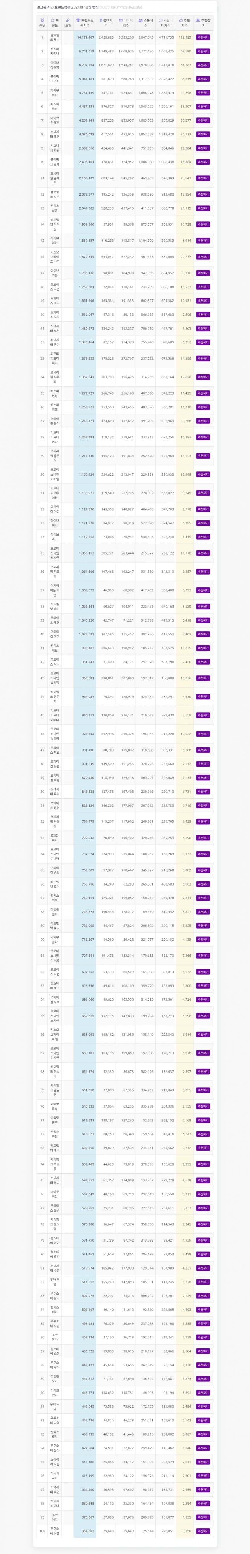 1ebec223e0dc2bae61abe9e74683706cbe08cfbc208ffa7b67aa7588e1bea2025f990f294009bc72fa51c60fc1a42e907d8a