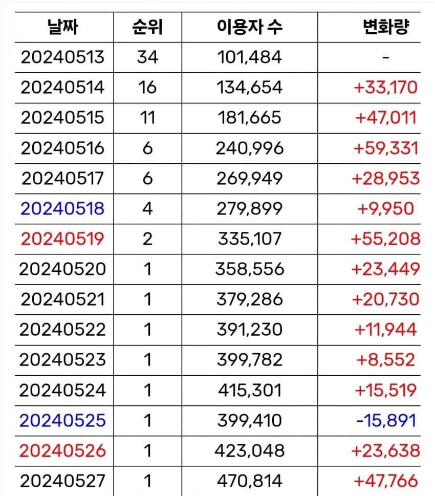 2aafc321ecde34b523ed86e74280746c6030440e6e48ad7fcdd16e31a23d444d1413bf4b3881056429cdac72