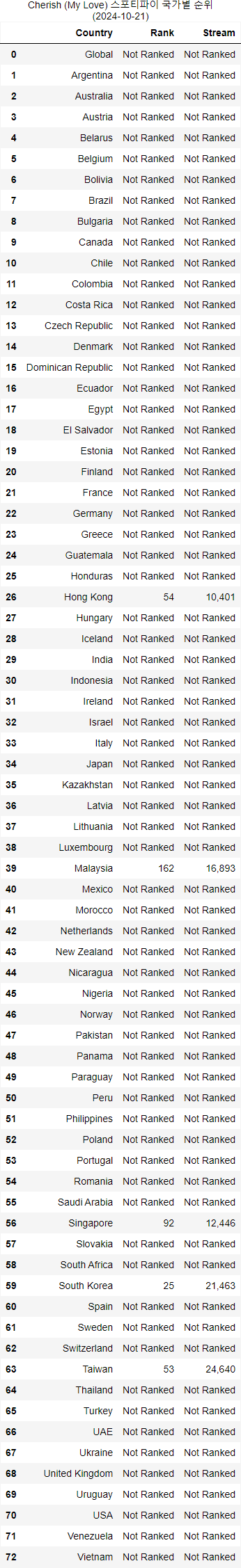 2aafc321ecde34b523ed86e74280746ff0a4b1fed47a7c24d68fa4575a5c655b3dfbe822e250fb5dd4b889