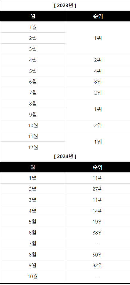 a15714ab041eb360be3335625683746f00534429d6a4e889d53461f19817cd6e58bd0ef0c6925f518deda61c30