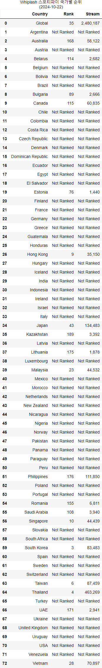 1ab5d936e9d32bae51ed86e7429c756d7caabd4a08e5ba8fba0f6c309ab76ab5ef85