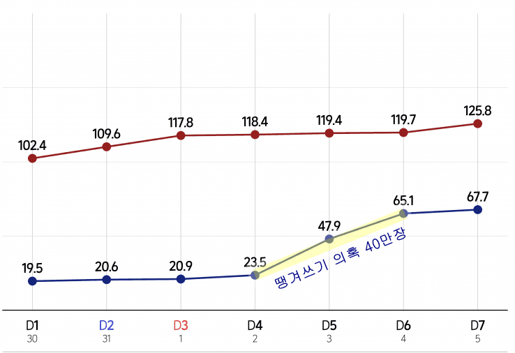 7fed8272b4826af551ed86e641857d73077bc79393ff1204a773af0b4a2e