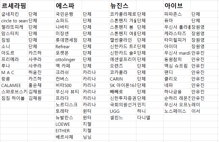 2aafc321ecde34b523ed86e74280746ff7a4b1fad4787824d68fa4575a5c655ba62e518f28dccd19c3acc3