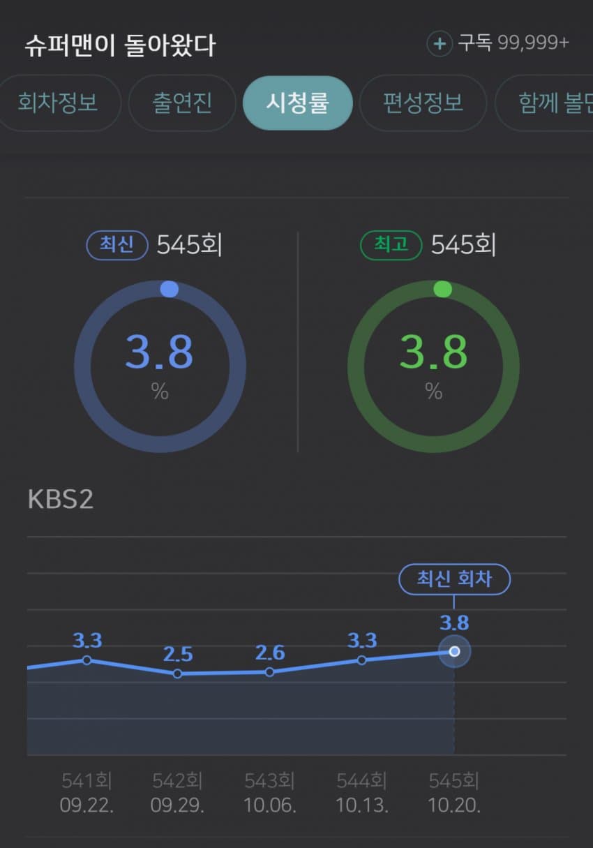 7fe88075c1f61df723e88f96449c701990136f54ed2e579c530ad644093a4b22a73e23324e050cea84c2db2403f9c0762c868197