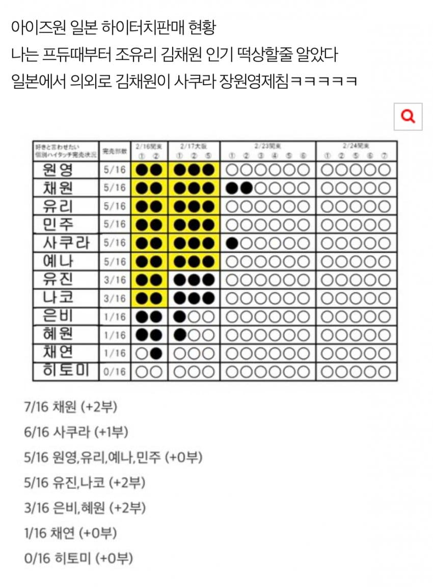 099cf505bc816cf723ec82e2309c7019eaec3b0463c98fc8e2454fa65a5a3273a770a7a8e6ebce2bb68523ec7ca10bc72704c4ac