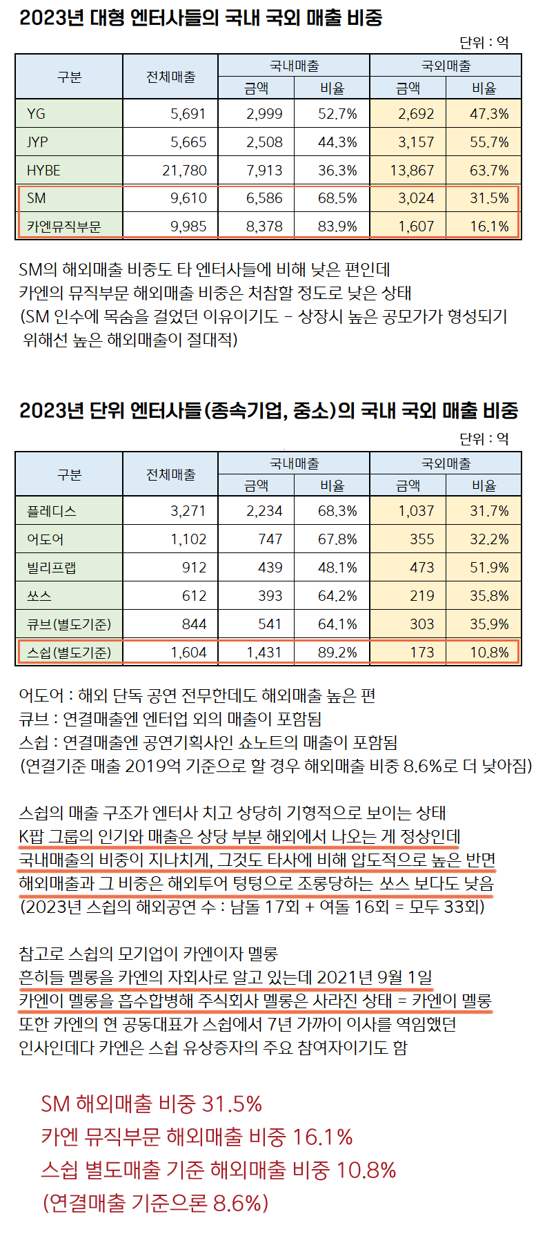 a7681dad0706b553ba332f6d9d16e0b143caec7e5dbb808c160ea643eaeb54d4b51b6826e3fd11d2