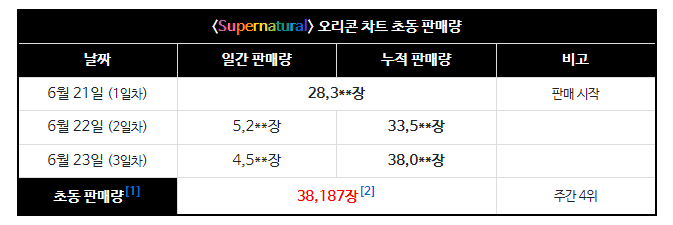 2aafc321ecde34b523ed86e742817d6f2a3ec0e597876202f467eea1455db1ba3ce7f2e16a684a61f8654f80833ee0c1ae