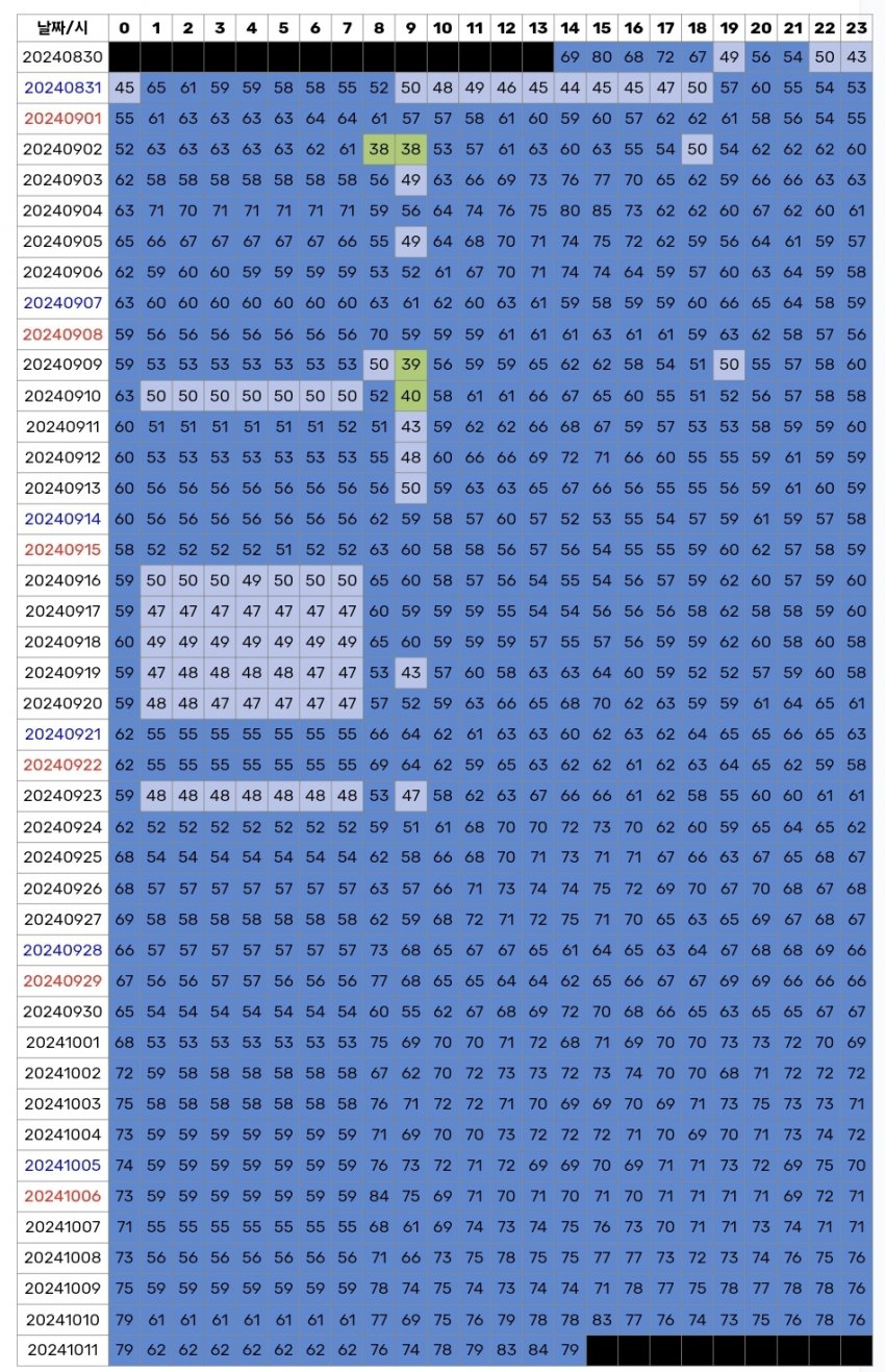 1ebec223e0dc2bae61abe9e74683706cbe0bccbc218cfb7261a87588e1bea2024bbb9a630cb979e6f1c51849a16b427b11