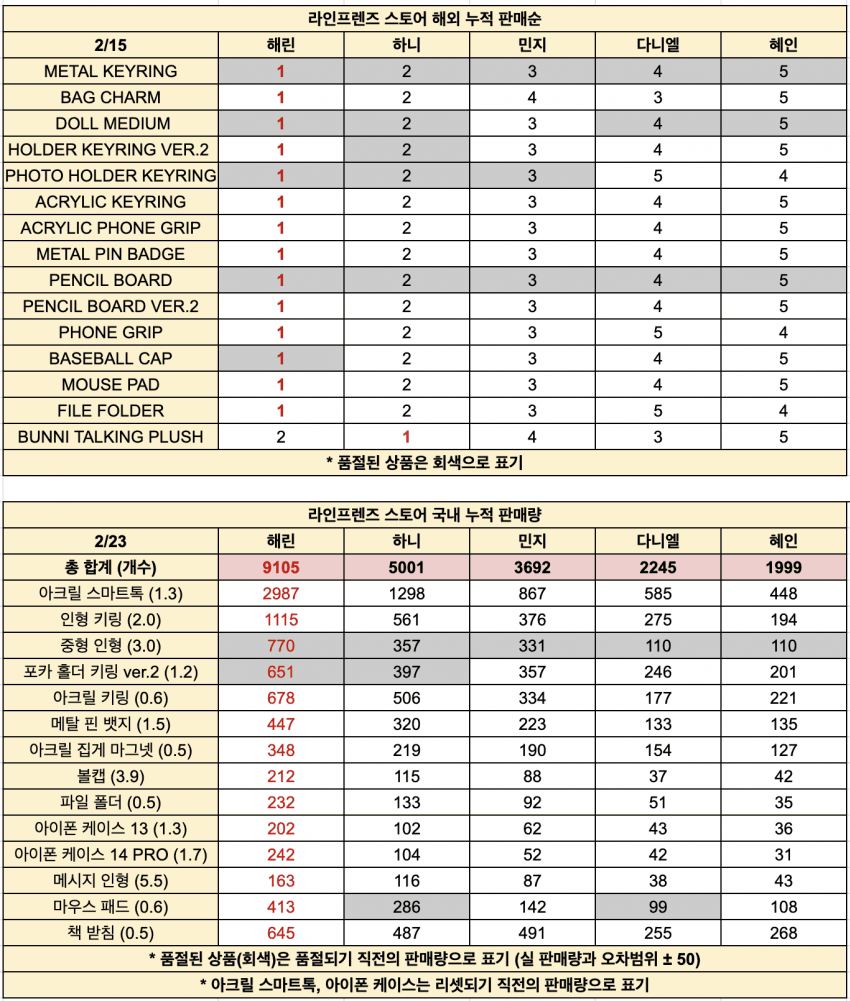 2aafc321ecde34b523ed86e74280746c663046066e48af72cdd16e30a2275a4dcd1fd397cb7f785199371e8a