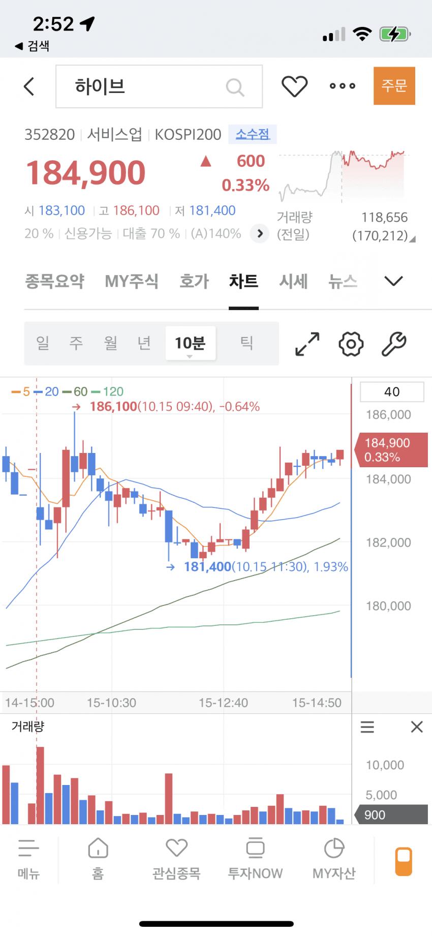 2aafc321ecde34b523ed86e74280746c6230470b6847ae73cdd16e31a125515941260ebd56160dd9aa53b8e0935c25dcb15ec5