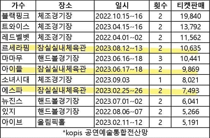 2aafc321ecde34b523ed86e74280746c6230460d6e49ad73cdd16e31a12551599827ca402effb3ca9a9679349794c5ef3ed0