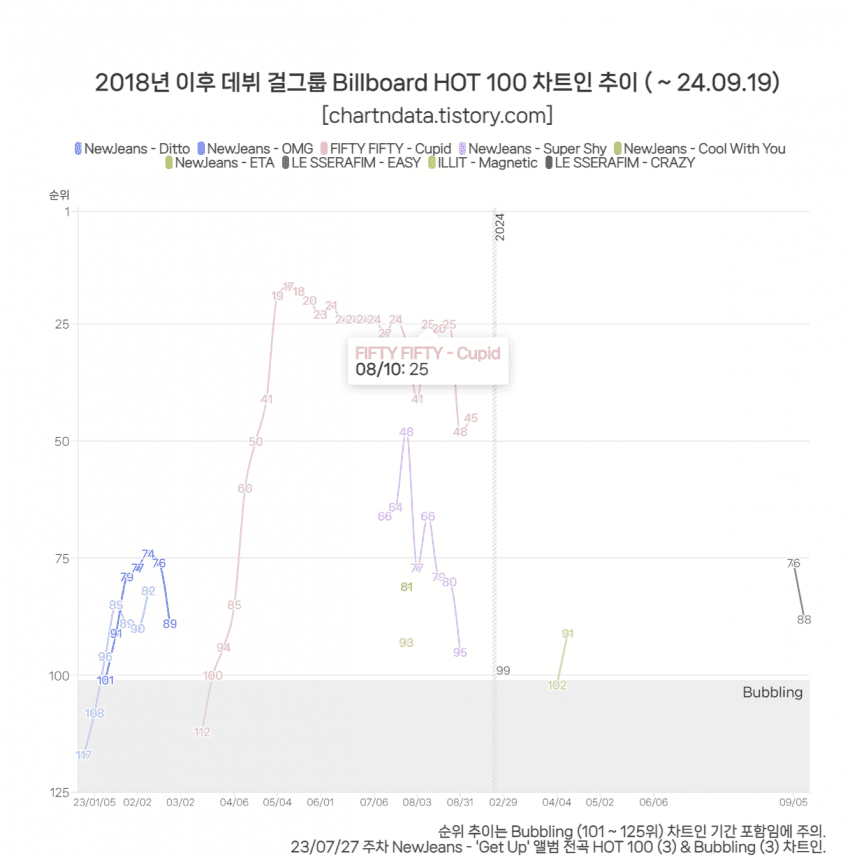 27b8df28e2d72da86fb79be74683706c8f4a8128d72d08e6e43fb923a00ff3f953da571e31d7c6c88a182a64f642a8a885aaa9cad6