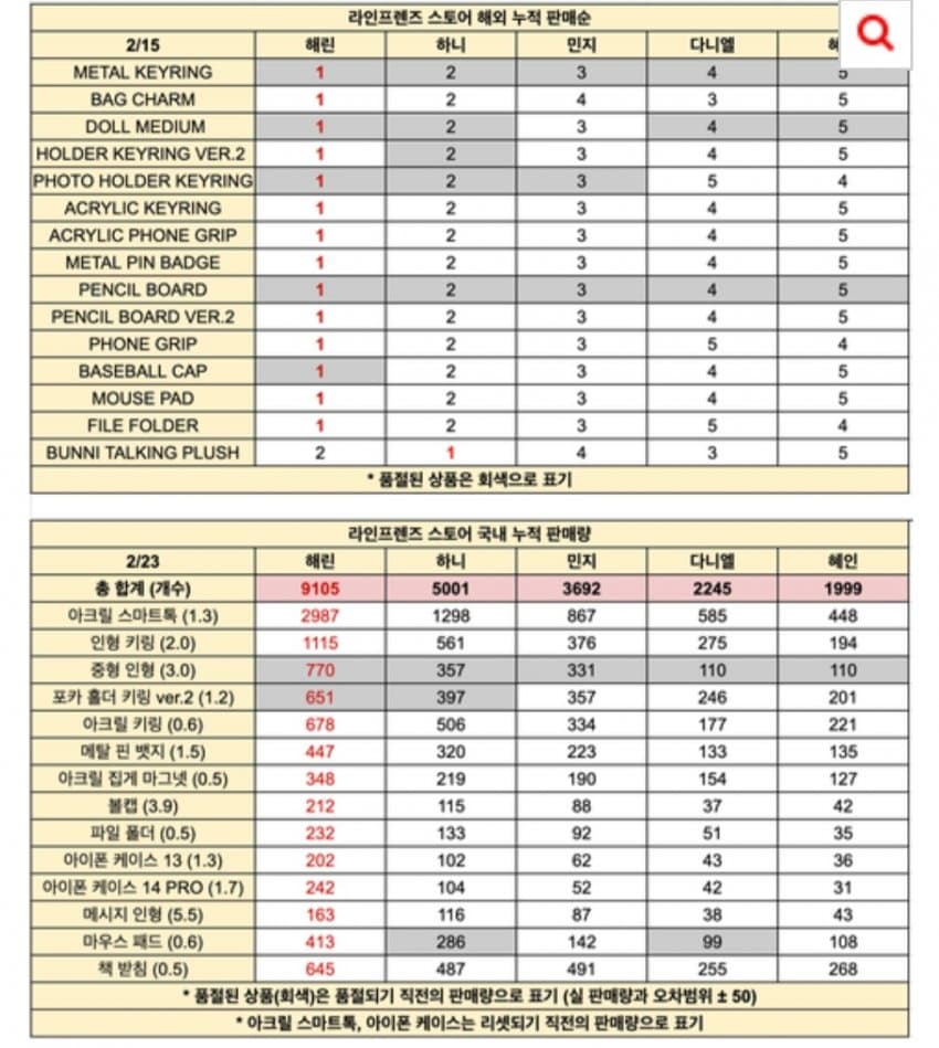 1ebec223e0dc2bae61abe9e74683706cbe0bc4bc2089fc7b66a47588e1bea20244097dbc665f22867a1fe7098d4b1ca7fa