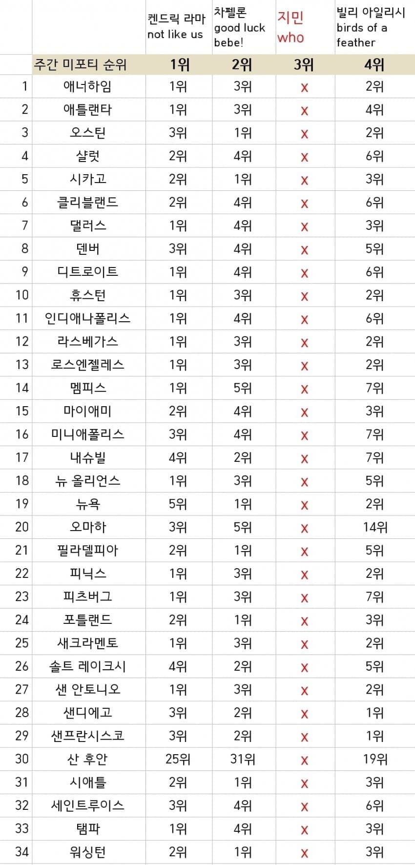 2aafc321ecde34b523ed86e74280746c6e3047066c47ad7ccdd16e30a23d444ded53e3d36f8a9dc2de261221