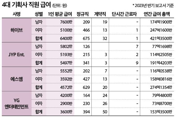 7fed8272b58368ff51ee84e642891b695d709d17e2f26b0050cfa3b786d520ed63ba72ddb89a32