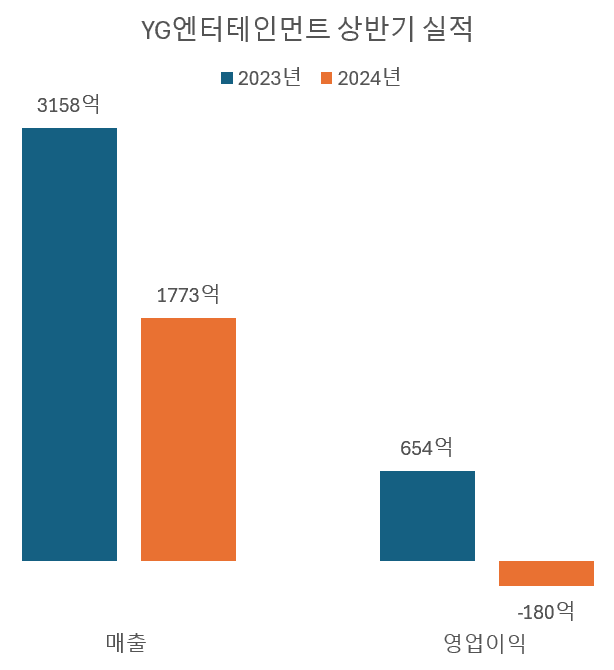 2aafc321ecde34b523ed86e74280756d68eba5c4e330d95827623f703c90f890e611ab3fb40570311f5a