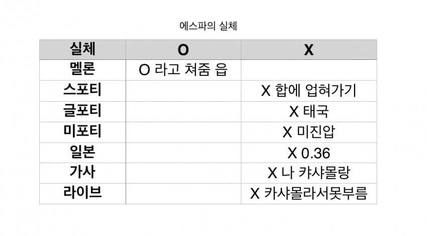 2aafc321ecde34b523ed86e74280756d68eba6cde637d85e27623f703f92f384408d9f4b0ba5eecccc290d6a8648437c7664