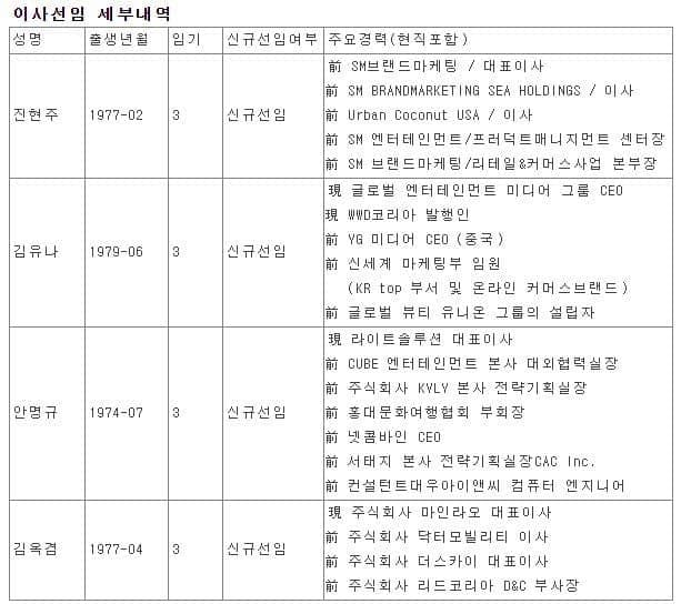 2aafc321ecde34b523ed86e74280756d6ceba6cde732d85b27623f703f92f384756bc514606cb83383b8da5b8f4255c3e1e5