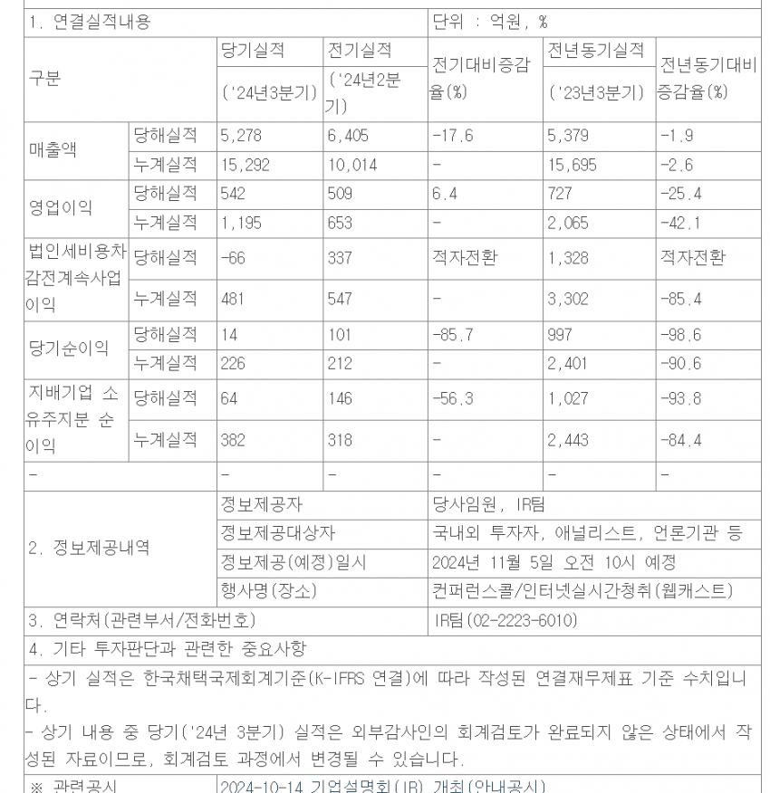 a15714ab041eb360be3335625683746f00534428d6a6ee89d63561f99f1ccd6e92b9fbd5ddb3a7c39a6af40c2c