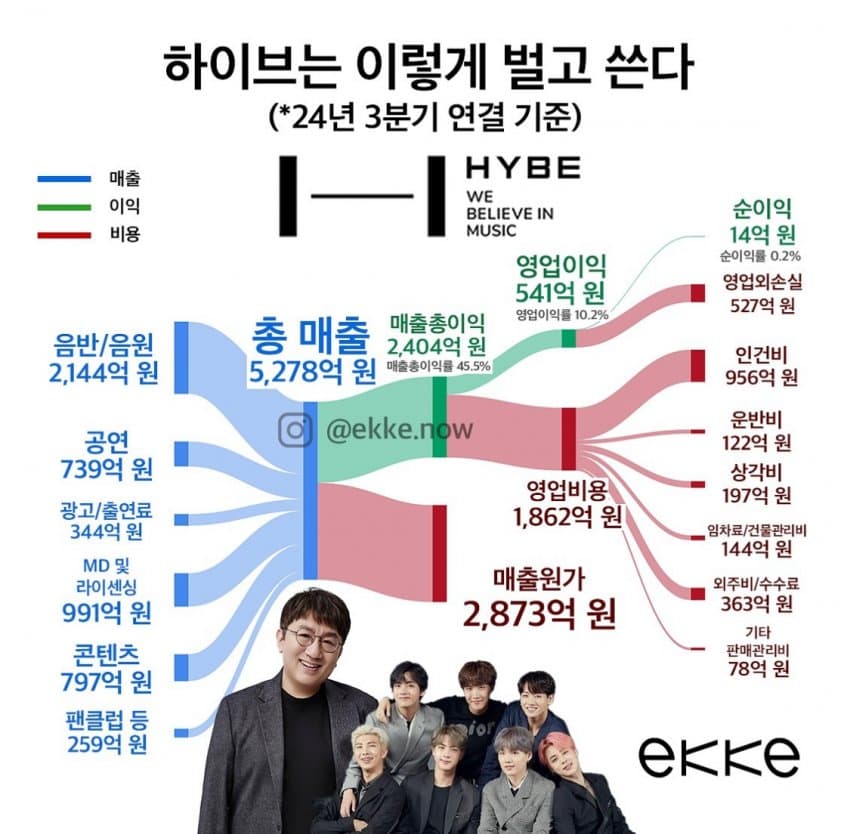 08e98204bc871cf323edf5e7469c706a57055129f4aa9ff4fe21b0e550a5a586926bc9ca6bf0f635d516d08a5daa73d8ab299fe9