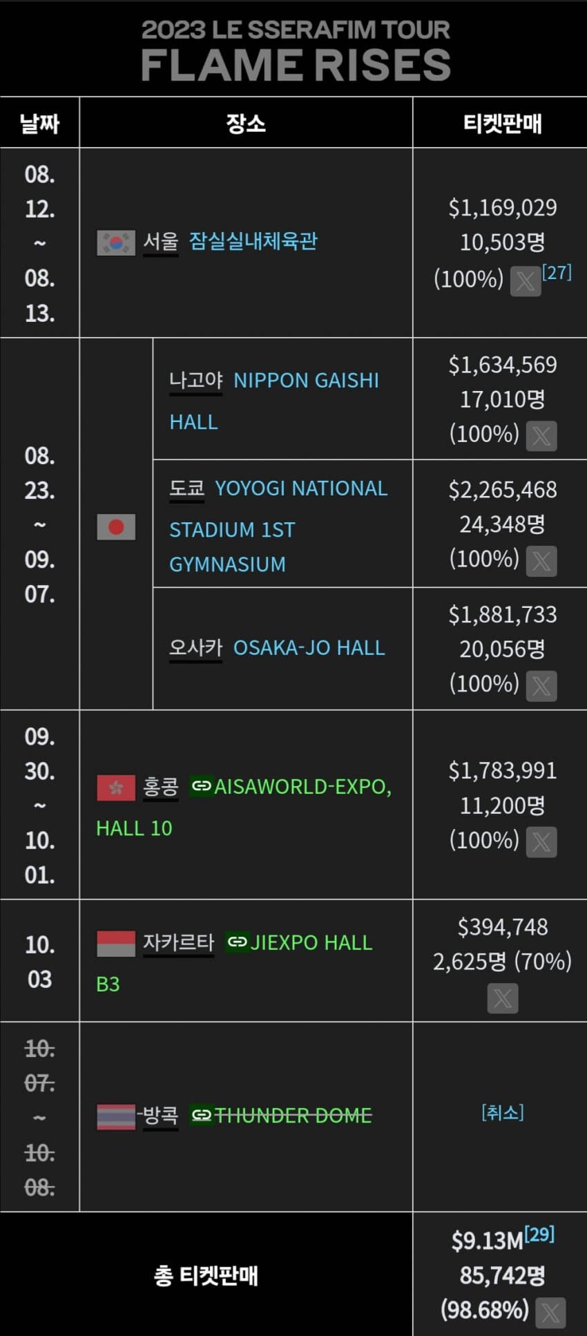 1ebec223e0dc2bae61abe9e74683706cbf0acbbc2289f87d61ab7598e8a1be1a906a0e9c4b2e560370f5e2ac6729c20e59bde06762dbca58c0a7