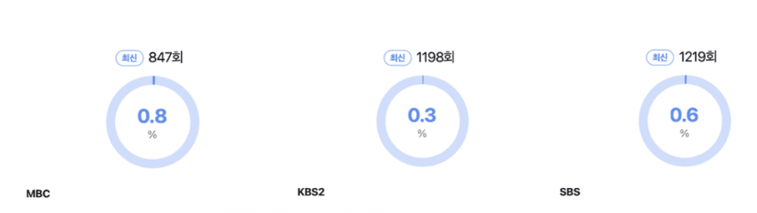 a15714ab041eb360be3335625683746f00534428d6a6e389d63463f79814cd6eb83a69527a2a6d93e1f8e8595c