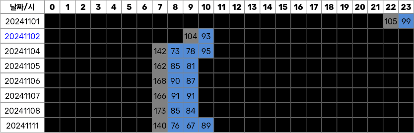 7fed8272b48369f73fee85ed45851b3e7342775b9eda22dd465084fd500b5d2df4a55feb93acea6b46