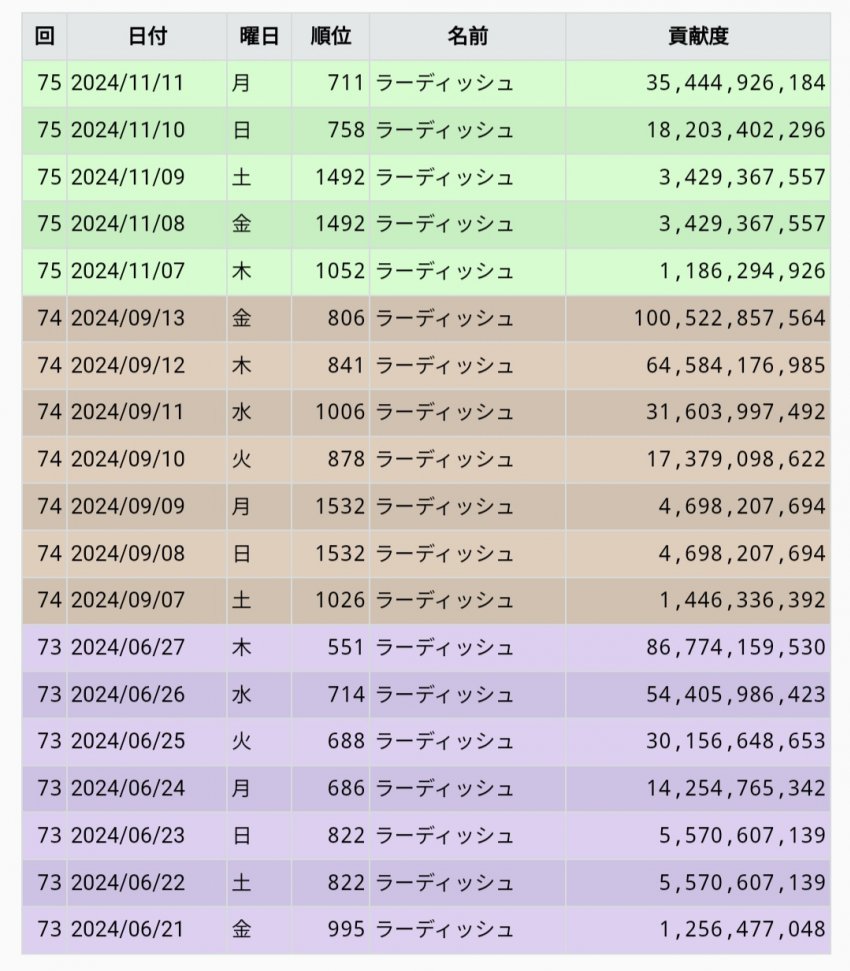 1ebec223e0dc2bae61abe9e74683706cbf0bcfbc2089fb7a64af7598e8a1be1a198d69b04a08305e3af5cd1b93f9f3024467bfaf306005aec82f70