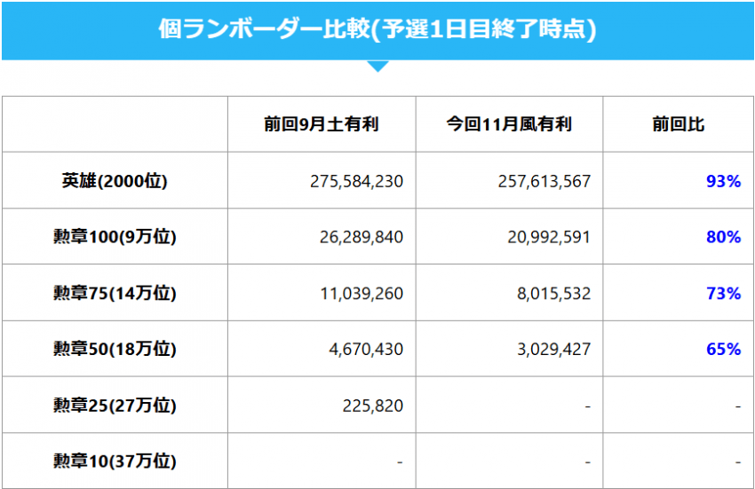 7b9bf172b4f46c8223e883e0379c701ea726ca27b31438e74d69daee8d8028afc3df2ec7e07dae3d7dd4adfd0bf34ecdfe155f