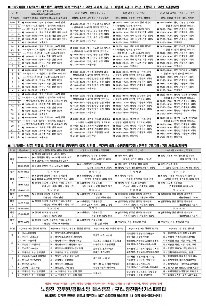 7cec5cdd1186b45bb2f287e39a2cf87d28e4d96cc867f6b22e0ef3a6cf6a5b9b2d6ec2e011bfce5f74229d76ec3042ead10c9b7ffd315a88d616f9eac79d88dd0800f0730b3ba7b19a3911fee1b8512f03b7fea6556436f0b6e9a926