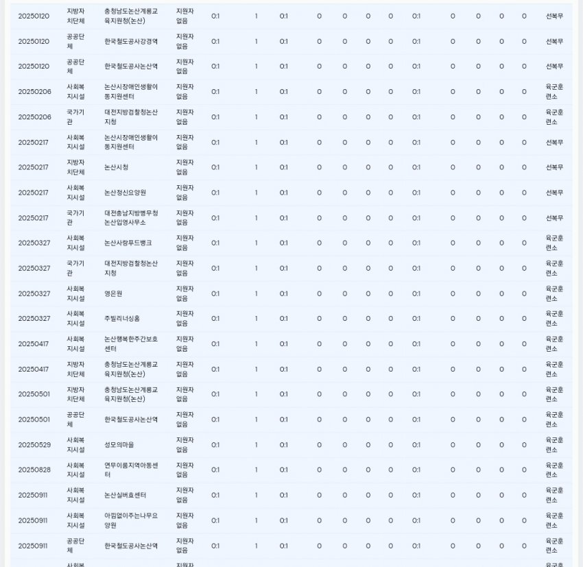 1ebec223e0dc2bae61abe9e74683706cbf0bc5bc2181fb7860a57588e1bea2023db9ee18db207905a1fdd7fcffc58fbdfd