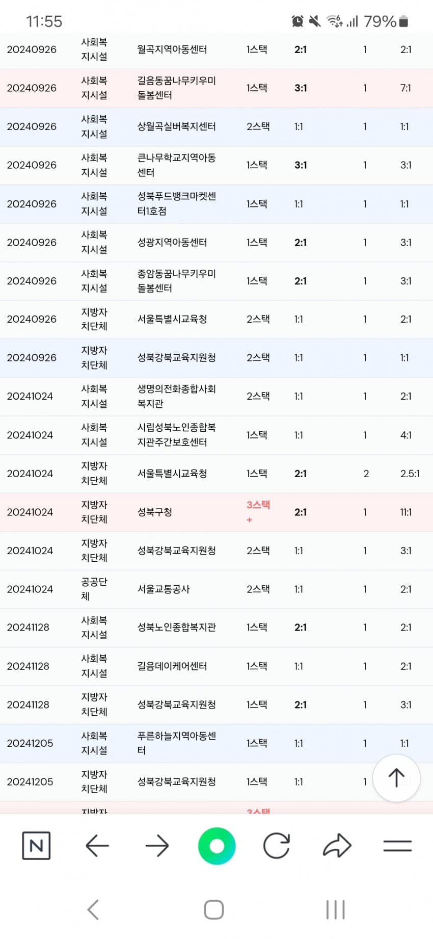 1ebec223e0dc2bae61abe9e74683706cbf0bcabc2189fc7f65ad7585c89a883d7828b4a50f9f190b84a4754652930204