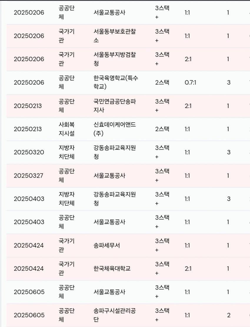 1ebec223e0dc2bae61abe9e74683706cbf08cdbc2088f97966a47588e1bea202d8d75a8a1c280e66aadcc12cc304780a28