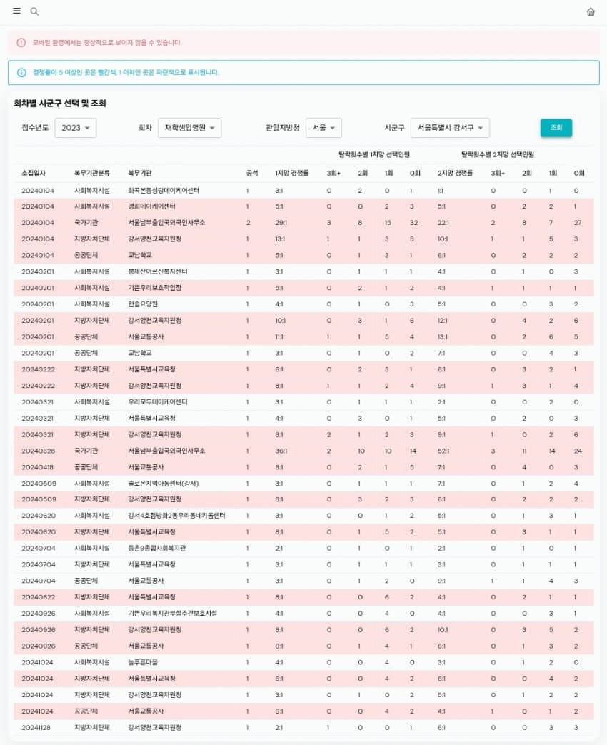 1ebec223e0dc2bae61abe9e74683706d23a34d83d1d7cfb2b2c5c4044f17909397f77e15aa6bb9c2f577c45791ed4e2e7e