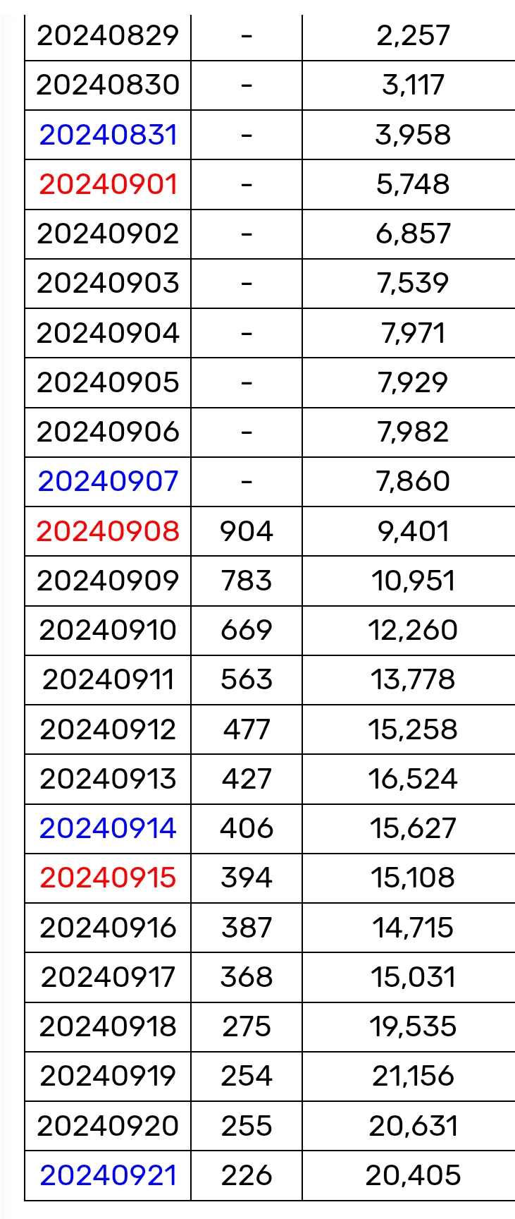 1ebec223e0dc2bae61abe9e74683706d23a34f83d3d7cbb4b6c6c4096633baac827a233475e9a46f92f763b08a56b8c7