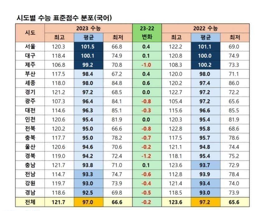 78e4897ec38a6dff23ec87e2409c706d17ca278ce84c9af2101927b9a381895de3d1256b5a01ab737dcf0f76ea0edc3fa6959f