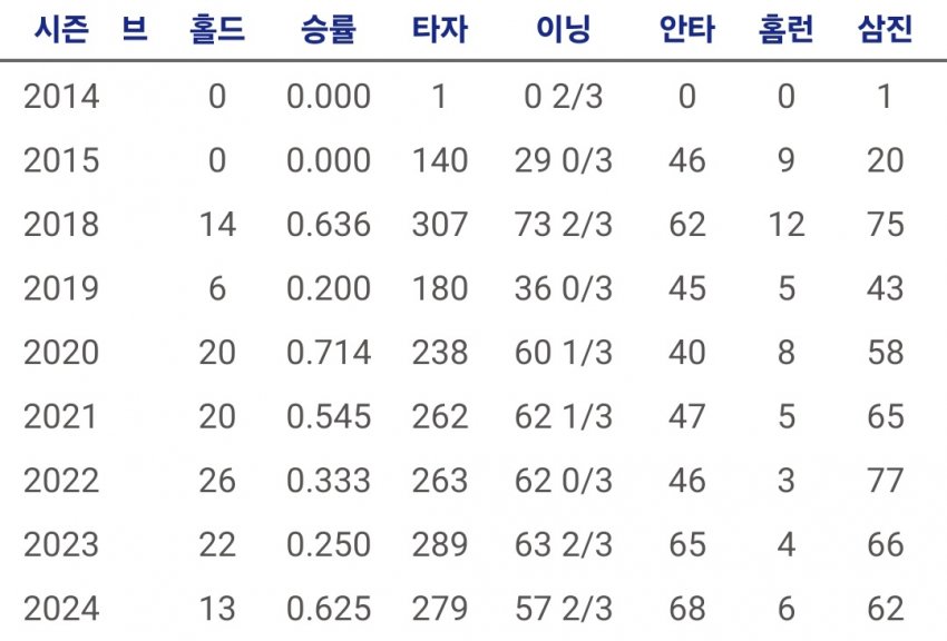 1ebec223e0dc2bae61abe9e74683706cbf0bccbc218bfd7360aa7580cb83e63c5884051080d7b912f937d9c43d3a73b06d1c459d