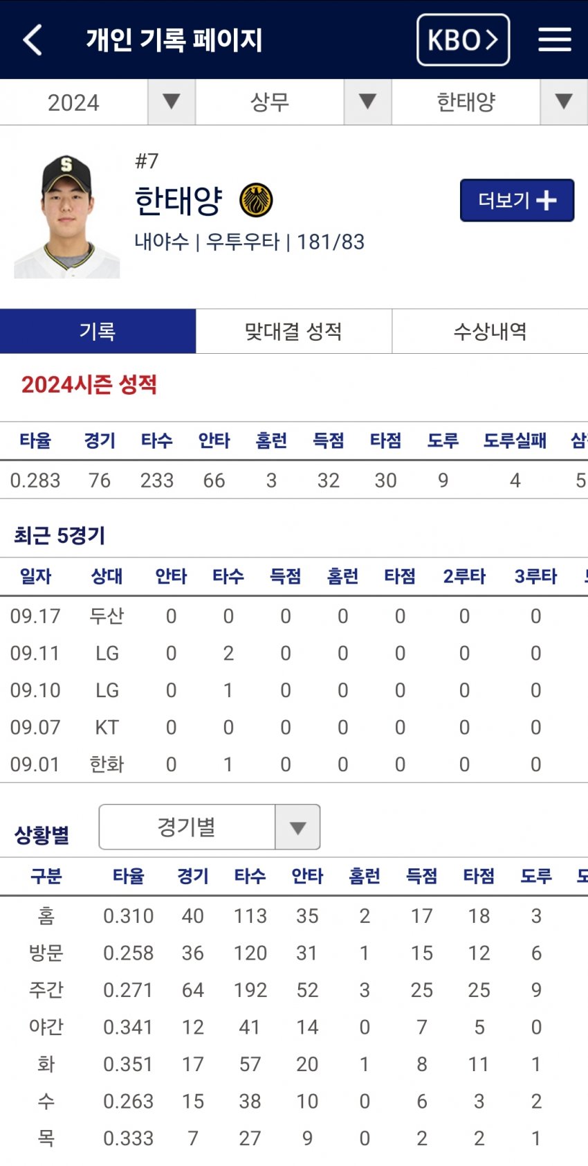 1ebec223e0dc2bae61abe9e74683706d23a34e83d1d5c8b0b3c1c40c652ad4ad0e6f56cd8379ab8b6b7e2a936b756a042a0a7933