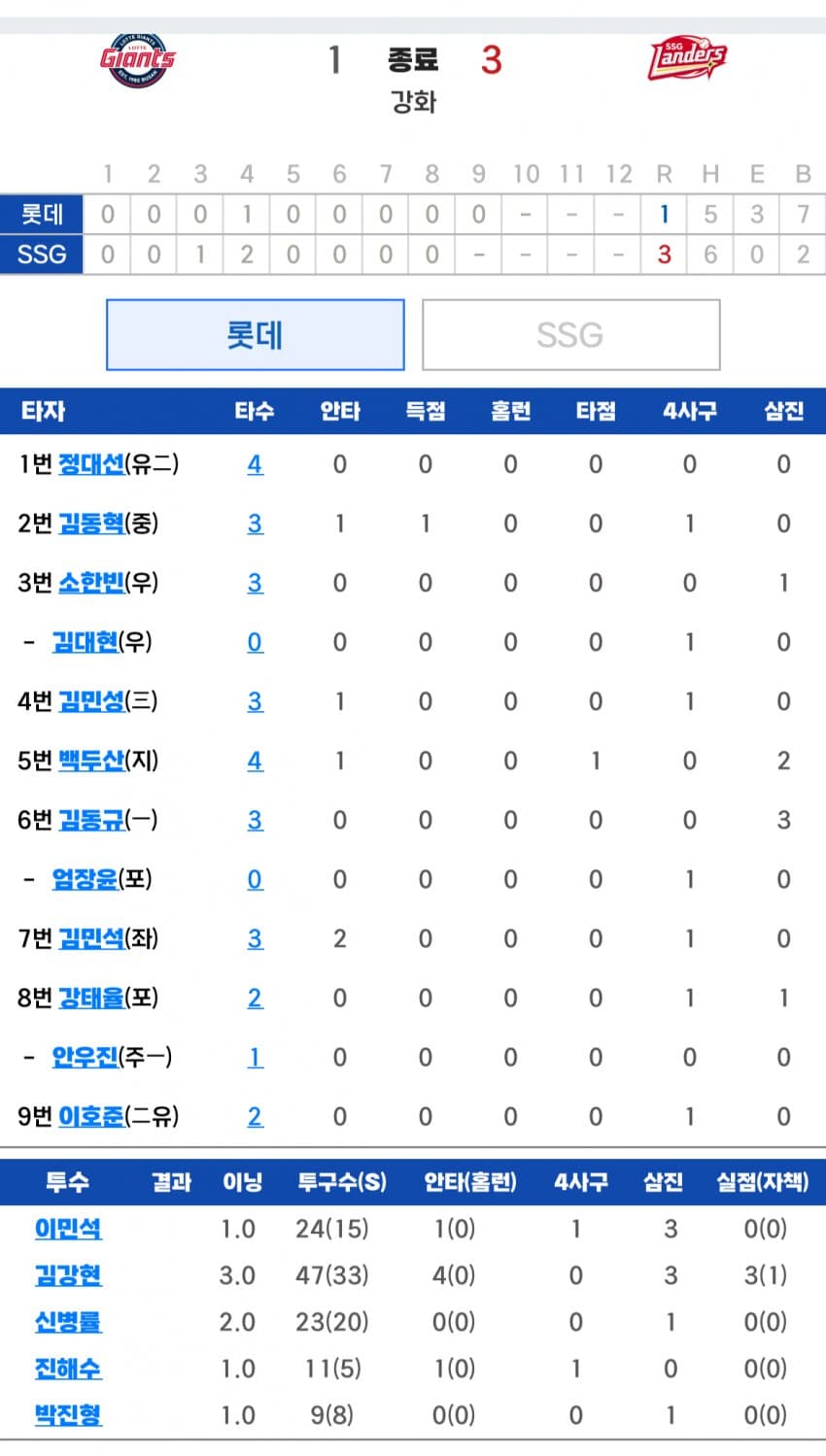 75e4f572bc8068f223ecf7ed479c706c249ebe550fc5222b5cb7e6c165453da1fce627bc3b89ae6e7cb14684adba2846d0117ba9