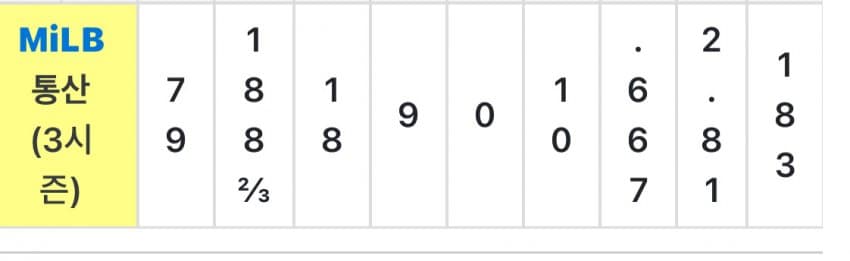 09e4f204b1f46a8323e9f394429c7065f34430525eb6c6f68aac285890dadf1622db891f61aaac3544578f60e4f667b56471e2