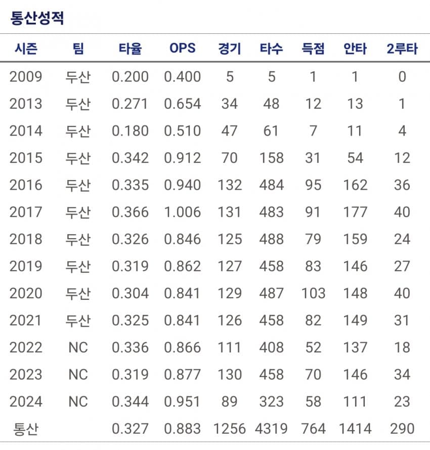 1ebec223e0dc2bae61abe9e74683706cbe08c9bc218bf97e65ae7580cb839e3b4b03d10f02ef1f45e85e1c3f31049627f05876