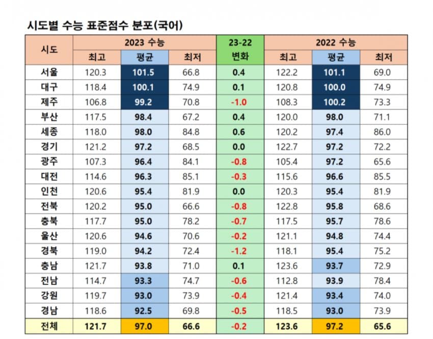 74e48575bc811d8723ee83e5419c706dc53a08d467c22549973f674ec9c94e23eb0fcfebee3687d1505171e02e56a64cfb3ae325